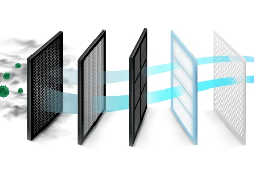 What Types of Particles Can Be Filtered Out By Different Air Filters With Different MERV Ratings?